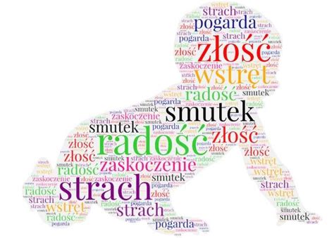 Emocje Podstawowe Puzzle Online