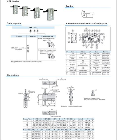 China Airtac Type Hfr Series Air Gripper Angular Style Suppliers