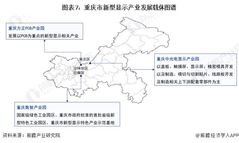 【建议收藏】重磅！2023年重庆市新型显示产业链全景图谱附产业政策、产业链现状图谱、产业资源空间布局、产业链发展规划资讯前瞻经济学人