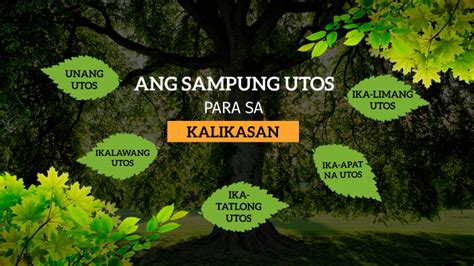 Group 3utos Para Sa Kalikasan By Georjette Isaiah Aguas On Prezi Next