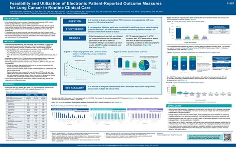 Feasibility And Utilization Of Electronic Patient Reported Outcome