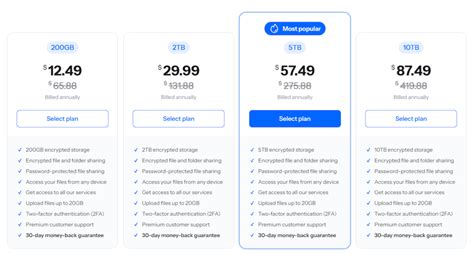 6 Best Cloud Storage In 2025 Features Pricing Pros And Cons Webmasters Tips