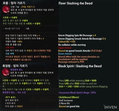 Black Spirits Rage Skill Newly Added For Warrior In Bdo Kr Increased