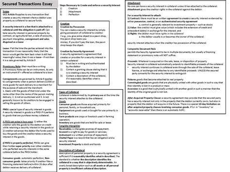 Fl Bar Exam Essay Charts Etsy