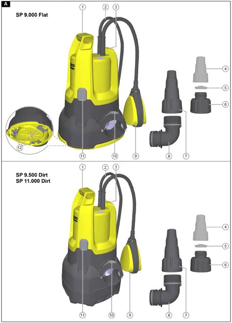 Karcher Sp Flat Drain Pump Instruction Manual