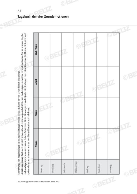 Emotionsregulation Tagebuch Der Vier Grundemotionen Psychotherapie Tools