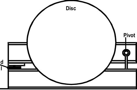 Schematic Diagram Of Apparatus After Davies Et Al 4 Download