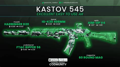 Best Kastov Warzone Loadout Season Updated Daily Mw