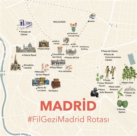 Madrid Gezilecek Yerler Listesi Gezilecek Yerler FilGezi