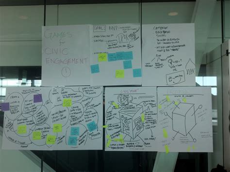 civic engagement | Good Games Group