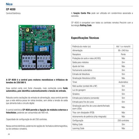 Catalogo Automatizadores Nice jeanferro Página 68 PDF Online