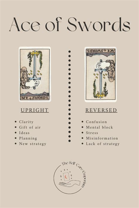 Ace Of Swords Tarot Meaning And Guidance — The Self Care Emporium Tarot Meanings Swords Tarot