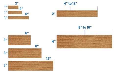 Floor Tile Sizes Standard Dimensions Guide