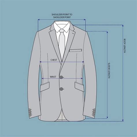 Suit Measurements Template