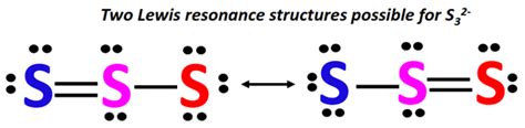 S32 Resonance Structures Chemistry Qna