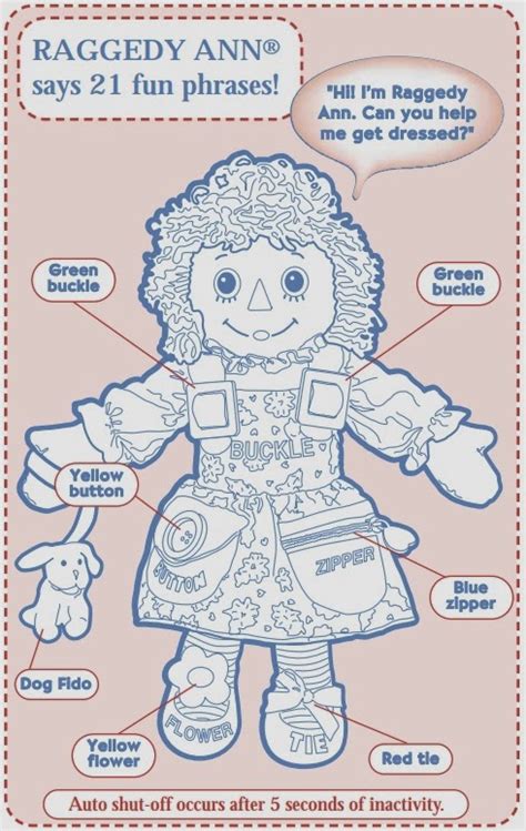 Dear Rich An Intellectual Property Blog Wants To Create Raggedy Ann Show