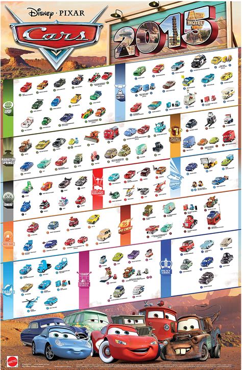 cars  characters names disney cars characters names