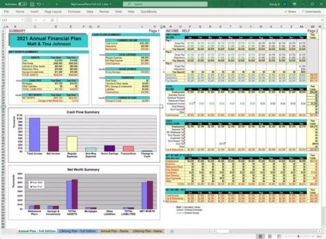 Full Personal Financial Plan Spreadsheet Template