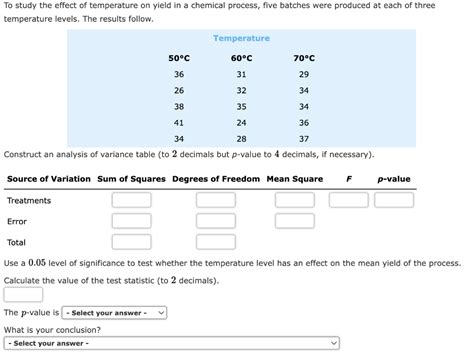 Solved To Study The Effect Of Temperature On Yield In A Chegg