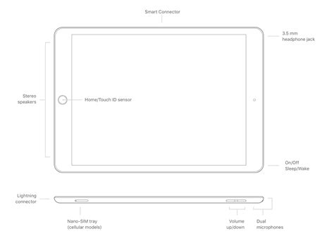 Apple Ipad 2022 Технические Характеристики – Telegraph