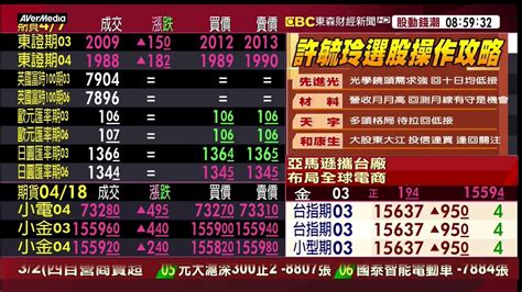 內資作帳 台股月線支撐強 連兩天v轉秀周線拚連二紅？【東森財經 股動錢潮】20230303｜股市易點靈許毓玲 Youtube