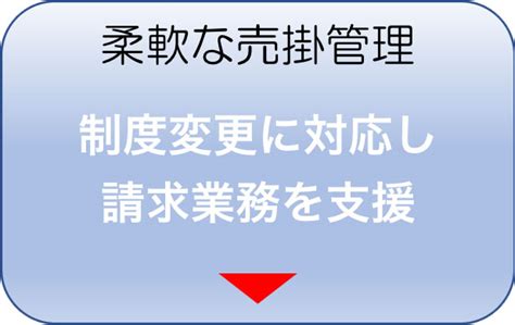 流通業向け基幹システム コーポレートサイト ｜株式会社エム・エス・アイ｜msi