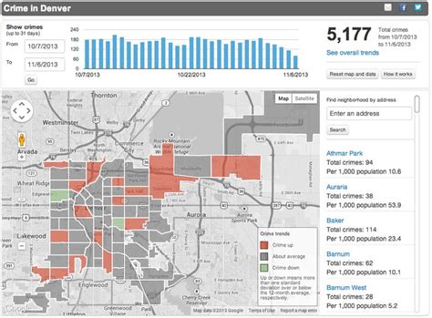 Denver Colorado Crime Map And Crime Statistics From The Denver Post