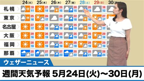 ウェザーニュースlive On Twitter 本州付近の気圧配置は周期的に変化する予想です。九州〜東北地方の梅雨入りはまだ先となりそう