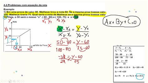 Aula 2 Geometria Analítica Problemas Com Equação Da Reta E Distância Entre Dois Pontos