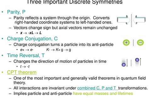 Ppt Symmetry And Conservation Laws Powerpoint Presentation Free