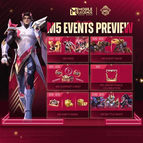 [M5 World Championship] Events Preview : r/MobileLegendsGame