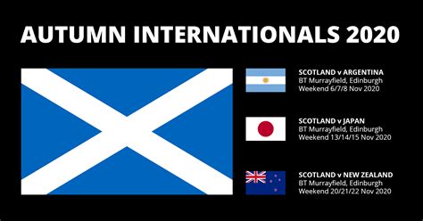 Scotland Autumn Internationals 2020 Rugby Fixtures