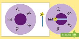 Magic E Wand Wheels Teacher Made Twinkl