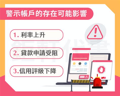 你知道什麼是警示帳戶嗎？5大步驟教您維護金融權益！快速解除帳戶凍結 平井桃 Udn部落格