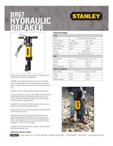 Spike Pullers Stanley Infrastructure Pdf Catalogs Technical