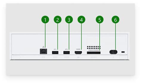 Xbox Series S Hdmi Port Repair