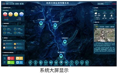 地质灾害监测预警平台地质环境灾害监测预警解决方案