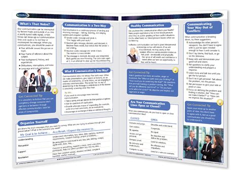 Words That Work In Business A Practical Guide To Effective Comm 6
