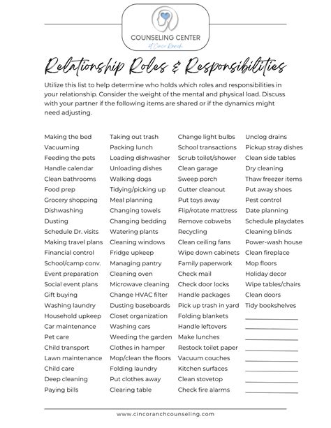 Relationship Roles & Responsibilities (2 Pages) - PDF Download ($4.99) in 2024 | Couples therapy ...