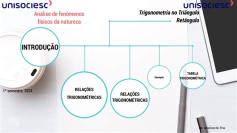 Trigonometria no Triangulo Retângulo 04 03 by Adavilson Martins Pins