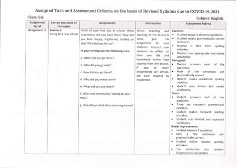 Assignment Class 6 English 2021 Answer And Solution All New Job Circular