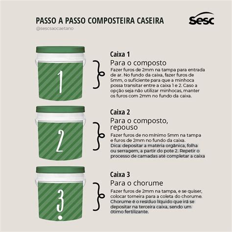 Chorume, entenda o que é e quais seus tipos – Unebrasil