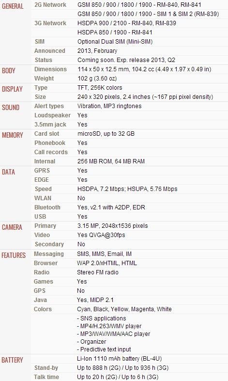 Nokia 301 Price and Specifications ~ Mobile Phone Prices - Here You Can ...