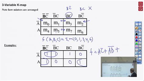 Minimization Of Logic Functions Using K Maps Youtube