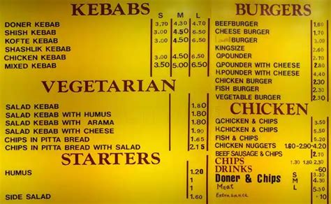 Kebab Delight Menu, Menu for Kebab Delight, Ealing, London - Zomato UK