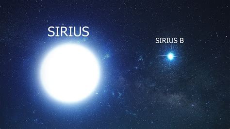 Sirius Uma Das Estrelas Mais Pr Ximas Da Terra Youtube