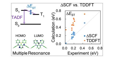 Simulation Of Low Lying Singlet And Triplet Excited States Of Multiple