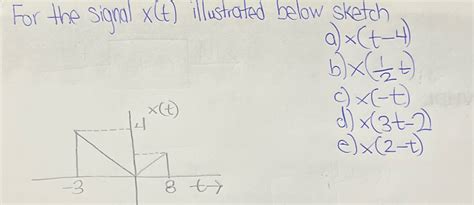 Solved For The Signal X T Illustrated Below Chegg