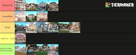 Bloxburg Houses Ranking Tier List Community Rankings Tiermaker