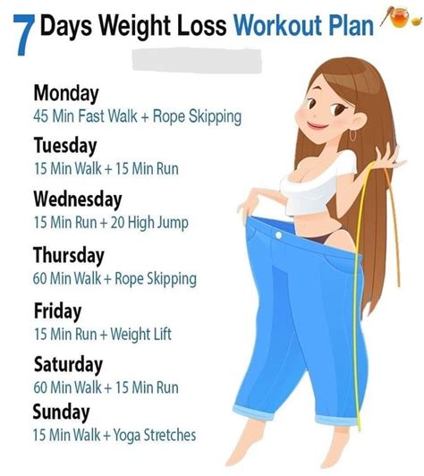 Weight Loss Fast Workout